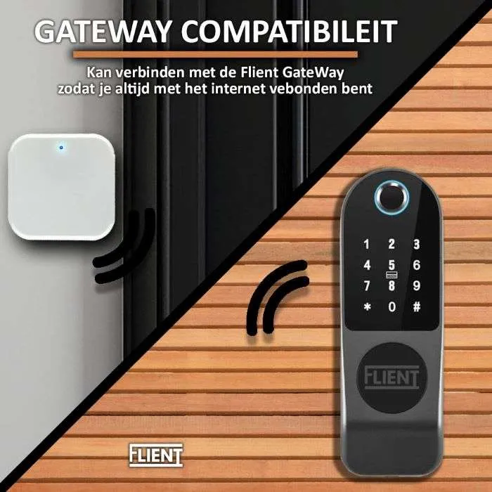 Flient Smart Lock GateGuard - Gemotoriseerd Oplegslot voor Poort en Deur