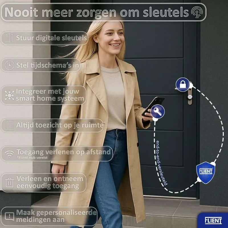 Flient Smart Lock Eon Wit/Zilver - Slim Cilinderslot IP68