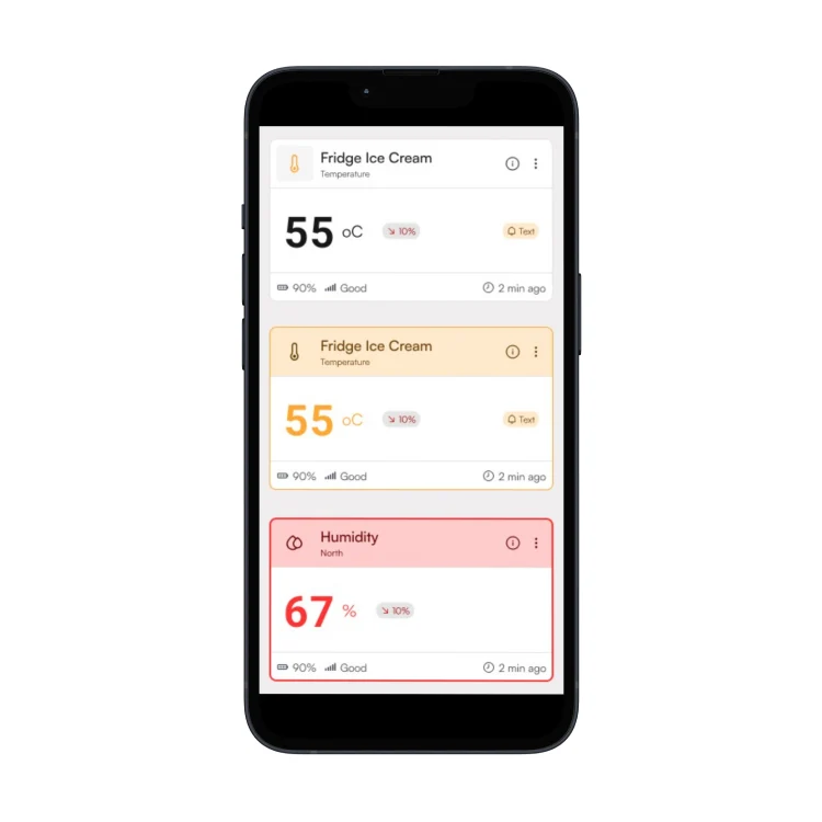 Cold Chain Monitoring Solution for 5 Refrigeration Units - LoRaWAN (EU868)