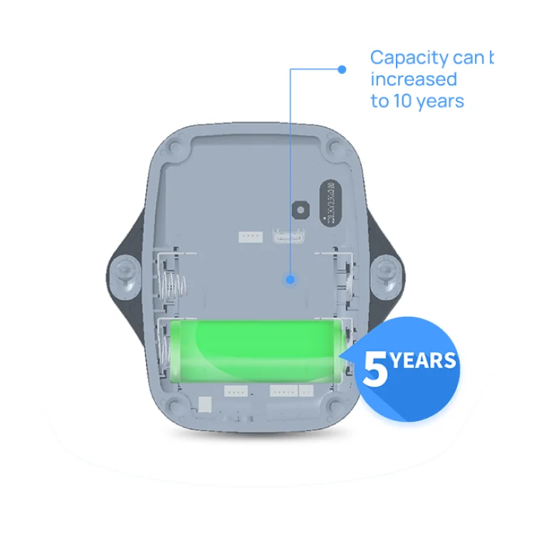 Cold Chain Monitoring Solution for 5 Refrigeration Units - LoRaWAN (EU868)