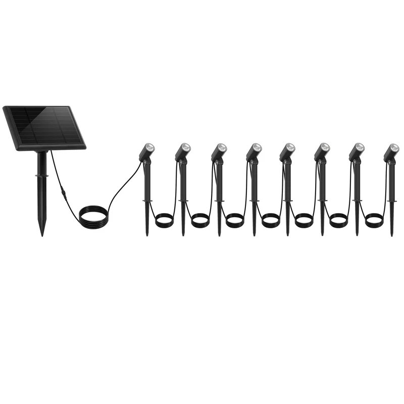 8X MINI ROUNDY