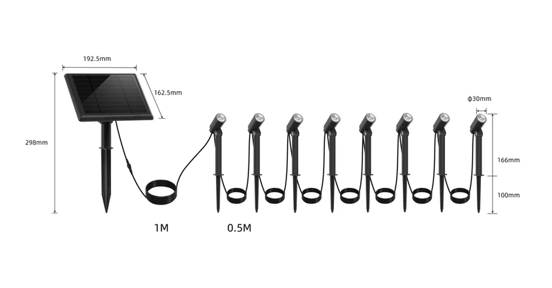 8X MINI ROUNDY